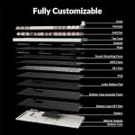 Keychron Q1 Max RGB QMK/VIA Custom Mechanical Keyboard, Full Metal Programmable Knob 2.4 GHz/Bluetooth/Wired Keyboard with Hot-Swappable Gateron Jupiter Red Switch for Mac Windows Linux - White