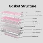 KiiBoom Phantom 81 75% Transparent Mechanical Gaming Keyboard, Hot Swappable Custom Gasket Keyboard with RGB Backlit, Clear Keycap, Rechargeable Battery, Triple Mode for Win/Mac (Phantom 81 V3 Pink)