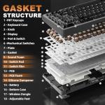 YUNZII B75 PRO MAX Wireless Mechanical Keyboard,75% Layout with Screen and Knob,Custom Hot Swap Gasket,Creamy Pre-lubed Switches,Bluetooth/Type-C/2.4G for Win/Mac (Black, Cocoa Cream V2 Switch)