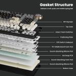 RK ROYAL KLUDGE N99 Wireless Mechanical Keyboard, Smart Display Screen & Knob, BT/2.4G/USB-C, 96% Hot Swappable Custom Keyboard, Pre-lubed Linear Switches, Gasket Mount, RGB Gaming Keyboard