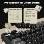 RK ROYAL KLUDGE N99 Wireless Mechanical Keyboard, Smart Display Screen & Knob, BT/2.4G/USB-C, 96% Hot Swappable Custom Keyboard, Pre-lubed Linear Switches, Gasket Mount, RGB Gaming Keyboard