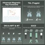 RK ROYAL KLUDGE C84 HE Rapid Trigger Gaming Keyboard, 75% TKL Wired RGB Mechanical Keyboard, Hall Effect Magnetic Switch Keyboard w/Actuation Point Adjustable, 8K Hz Polling Rate, for FPS Gamer