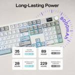 EPOMAKER QK108 Full Size Mechanical Keyboard with Screen & Knob, 8000mAh, QMK/VIA, Creamy&Thocky, Gasket, RGB Backlit, Mac Keycap, Wireless Gaming Keyboard (White Cyan, Sea Salt Silent)