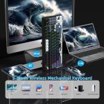 Womier 75% Wireless Mechanical Keyboard with Color Multimedia Screen Anime Gaming Creamy Keyboard, 3-Modes Hot Swappable Kanagawa Theme Key Board w/Wrist Rest, Gasket RGB Custom for Mac/Win (SK80 PRO)