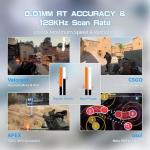 ATTACK SHARK MAMBASNAKE X60HE Rapid Trigger Magnetic Switch 60% RGB Wireless Mechanical Gaming keyboard,2.4Ghz/BT/Wired,8KHZ Polling Rate,0.01mm Adjustable Actuation,Web Driver for PC(White+8 Keycaps)