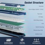 Hexgears Wireless Mechanical Keyboard with Number Pad,Wrist Rest,Gasket Structure,Tri-Mode BT5.0/USB-C/2.4GHz Hot Swappable Keyboard,Creamy Sound,RGB Backlit,Computer Gaming Keyboards(Clicky Switch)