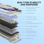 Aula AU75 75% Wireless Gaming Keyboard, Tri-Mode Hot-Swappable Mechanical Keyboard with Control Knob, RGB Backlit, PBT Keycaps, Bluetooth/2.4G/USB-C, for PC/PS5/Mac Gamers （LEOBOG Seiya Switch）