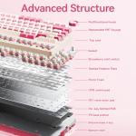 AULA F75 Wireless Keyboard, 75% Gaming Keyboard Hot Swappable with Creamy Sound,Bluetooth/2.4GHz/USB-C,Custom RGB Mechanical Keyboard for PC Gamer - Pink