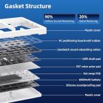 ZORNHER ZH980 Mechanical Keyboard,95% Blue Creamy Keyboard with Number Pad,Van Gogh's Starry Night Dye Sublimation PBT Keycaps,Pre-lubed Clicky Switches,Hot-Swappable