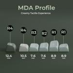 RK ROYAL KLUDGE R98 Pro Wireless Mechanical Keyboard, Creamy Bluetooth/2.4GHz/Wired RGB Gaming Keyboard with Number Pad and Knob, MDA Profile PBT Keycaps, Gasket Hot Swappable Tactile Switch, Cyan