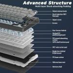 AULA S75 PRO Wireless Mechanical Keyboard with Screen&Knob, Tri-Mode Hot Swappable Gaming Keyboard 75%, Pre-lubed Switches, RGB Backlit, Side Printed PBT Keycaps, Creamy Sounding Computer Keyboards