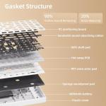 ZORNHER ZH100 Wireless Mechanical Keyboard,98% Rose Pink Creamy Keyboard with Number Pad,Full Size Hot-Swappable Gaming Keyboard,Lighted Up PBT Dipped Keycaps,KKT Red Switches