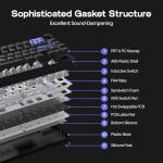 EPOMAKER Magcore65 Lite Wireless Analog Keyboard, DKS & SOCD, 8K Polling Inductive Switch, PC & PBT Keycap, Hot-Swap, RGB, 2.4G/BT, 65% Layout Gaming Keyboard