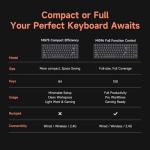 IQUNIX Magi96 Low Profile Wireless Mechanical Keyboard