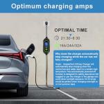 AplysiaTech Level 2 Fast EV Charger with 25ft Cable