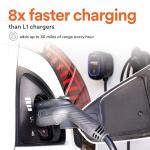 Generac Level 2 EV Charger, 40 AMP, Smart Features