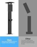 Maizengauto Outdoor EV Charger Pedestal Stand