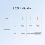 VEIPHLOX 40 Amp Level 2 EV Charger 25ft Cable