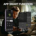 FlowGo Level 2 Smart EV Charger 40A 25FT Cable