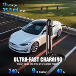 Tera 2025 Compact 40A Level 2 Tesla Charger