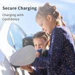 Wattsaving Level 2 EV Charger – 40 Amp, 240 Volt