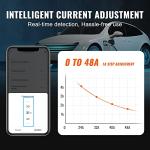 VEVOR Level 2 Smart EV Charger with WiFi