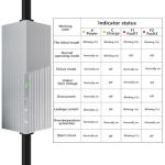 AplysiaTech Level 2 Tesla Charger - 240V 32Amp