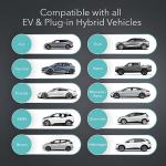 LECTRON Level 1 Portable EV Charger with Cable