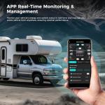 ETAKER F1000 Pro-1000W Dual-Input DC-DC Charger for Portable Power Stations, Backup Batteries, APP-Controlled 12-48V Output for for RVs, SUVs, Trucks, Boats