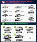 SEGUMA Level 2 Tesla Charger, 40Amp 240V NEMA 14-50 Plug, 28FT Extension Cable, Adjustable Current, Delayed Start Timer, Portable Mobile EV Charger for Tesla, Compatible with Model Y/S/3/X/Cybertruck