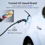 Tera Electric Vehicle Charger for Tesla: Level 2 32A 240V for NACS All Models 3 Y S X NEMA 14-50 Plug Portable & Wall Connector Dual Use Wi-Fi Enabled 25FT Cable P01