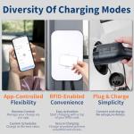 EVCHANGO Level 2 EV Charger, 48 Amp & 240V EV Charger Level 2, NEMA 14-50 Plug, Metal Case Enclosure, Indoor/Outdoor, Tesla Adapter EV Level 2 Charger, 2.4GWiFi/RFID/App Level 2 EV Charger 25' Cord