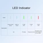 VEIPHLOX 40 Amp Level 2 EV Charger 25ft Cable