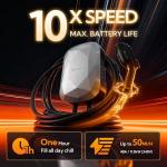 RIPPLEON Level 2 EV Charger w/Tesla Adapter 9.6KW J1772 Nema 14-50 Plug for Home - 40Amp Smart WiFi Wall Charger Station, 25Ft Cable 240V Electric Vehicle Charger,ETL,FCC,Energy Star Certified White