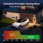 Grasside Carbon Fiber Level 2 Tesla Charger, 24A Adjustable Current/Timer/Smart Display, NEMA 14-30 Dryer Outlet & 14-50 Plug, 21FT Tesla Charging Cable, NACS Connector for All Tesla Models/Cybertruck