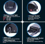 SEENRONGYUAN 48V Ebike Battery, Lithium Battery with 30A BMS for 0-1000W Motor, Includes USB Output, Safe Lock, Led Indicator Light and XT60 Connector(48V 16AH)