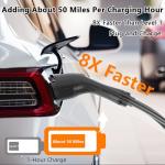 Vickxsii Level 2 EV Charger Electric Vehicle Charging Stations Hardwired 48 Amp 240V NEMA 14-50 J1772 Connector 11.5KW Wall-Mounted EV Charger FCC ETL ROHS Certified for EVs/PHEVs (WiFi APP/Plug-Play)