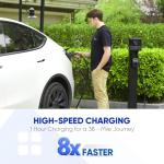 Zapvolt Level 2 EV Charger 40Amp 240V 9.6kW - 25FT Smart Wall Charging Station for Home, J1772 NEMA 14-50, with EV Charger Port Cover Waterproof, RFID Card, WiFi Enabled, UL Certified - GEN 2