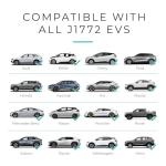 Lectron Level 1/2 (8A - 40A) J1772 Portable EV Charger - Dual-Level Electric Vehicle Charging Station with NEMA 14-50/5-15 Plug - Compatible with All J1772 EVs