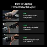 EVJECT Escape Connector 2.0 - Electric Vehicle NACS Charger Connector for Safe Emergency Breakaway - Compatible with Model 3 2017-2018 (Port Flange Gap) - Level 1, 2 & DC Fast Charging