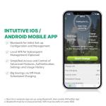 Splitvolt Level 2 Smart EV Charging Station - Connected, Adjustable 12kW, Display, Scheduling, RFID, NEMA 14-50, J1772, OCPP Compatible, Outdoor Rated, 23ft