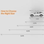 VIVAVOLT J1772 EV Extension Cable 40ft,40A Safe Continuous 9.6KW Charging,Compatible with All J1772 Level 1/2 Chargers & EVs (40FT 40A)