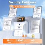 12V 100Ah LiFePO4 Battery Group 31 With Built-in 100A BMS (4 Pack), 1280Wh Lithium Battery with 15000 Deep Cycles, Prefect for Solar System, Rvs, Marine, Vans, Trailer, Backup