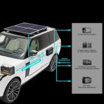 ETAKER F2000 2000W Dual Input Alternator and Solar DC to DC Charger for Power Stations, 24V–48V LiFePO4 & Lead-Acid Batteries, Fast Charging for RVs, Vans, Boats, Off-Grid Systems