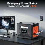 Greenery 2500W Portable Power Station, 2304Wh Large Capacity Solar Generator, Power Station for Home Backup, Camping, Outdoor Backup Battery