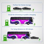 WenStorm 50A 30FT J1772 EV Extension Cable, Level 2 EV Charger Extension Cord, Heavy-Duty 240V EV Extension Cable for Fast Charging (30FT)