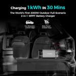 ETAKER F2000 2000W Dual Input Alternator and Solar DC to DC Charger for Power Stations, 24V–48V LiFePO4 & Lead-Acid Batteries, Fast Charging for RVs, Vans, Boats, Off-Grid Systems