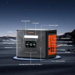 Greenery 2500W Portable Power Station, 2304Wh Large Capacity Solar Generator, Power Station for Home Backup, Camping, Outdoor Backup Battery