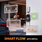 RIPPLEON Level 2 EV Charger w/Tesla Adapter 11.5KW J1772 Hardwired for Home - 48Amp Smart WiFi Wall Charger Station, 25Ft Cable 240V Electric Vehicle Charger, ETL, FCC, Energy Star Certified White