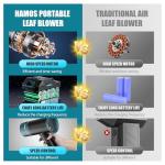 Hamos Powerful Car Dryer Air Blower, 670CFM Airflow, 4-Speed, 4Lb Max Thrust, 4.0Ah Battery and Charger, 2 Extended Tube & LED, Super Electric Leaf Blower for Car/Lawn/Garage/Patio/Yard (Dark Black)